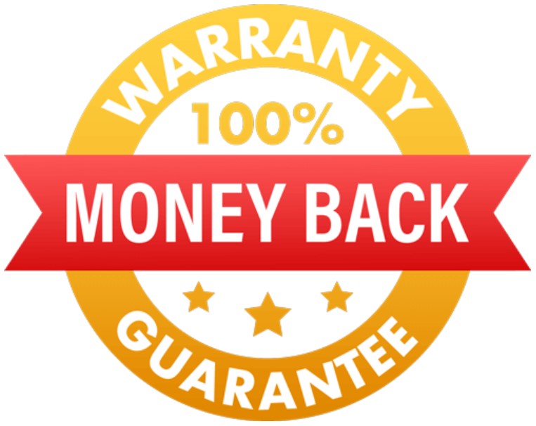 Wyckoff Method Research | Money Back Guarantee | 100% Sincere Investigate