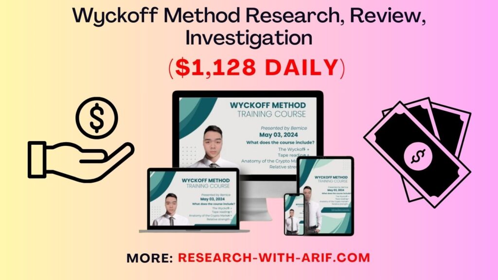 Wyckoff Method Research | VuDuyTrungKien | 100% Sincere Investigate