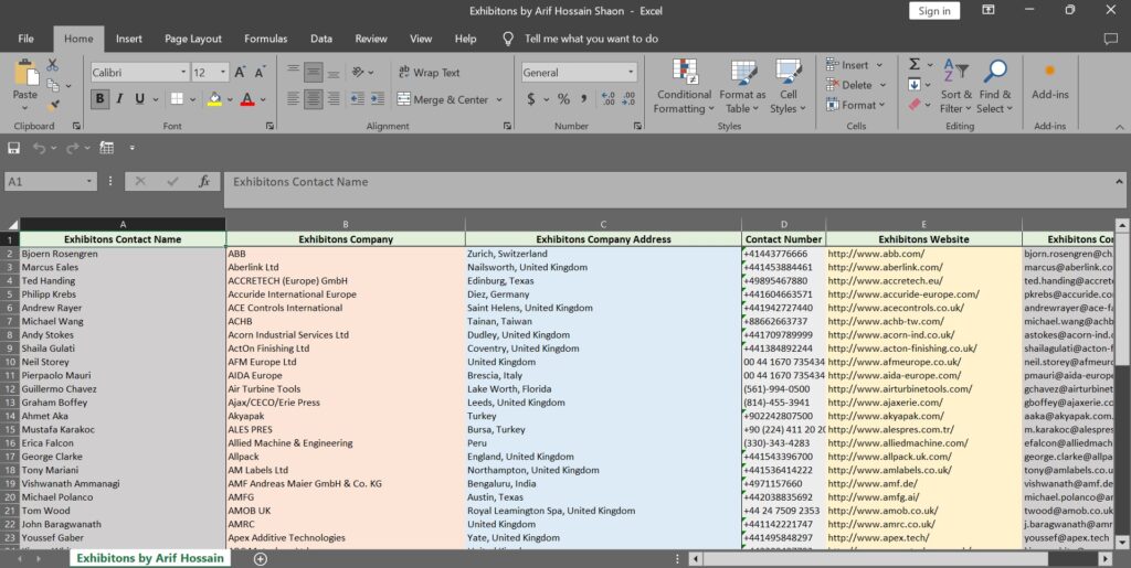 Data Visualization and Data Entry with Cleaning Service, Research-with-Arif