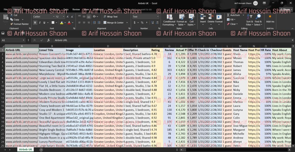 Airbnb Web Scraping, Data Mining