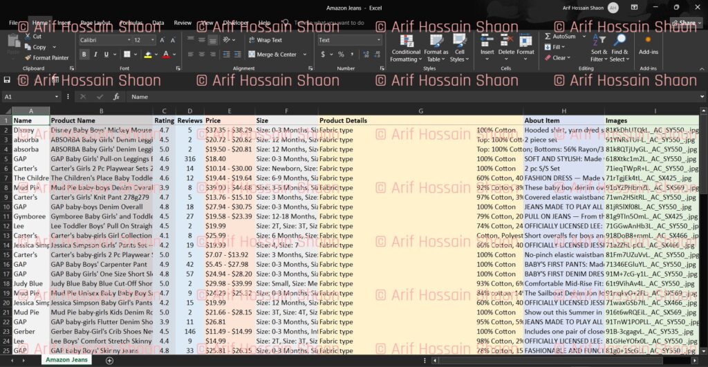 Amazon Web Scraping, Data Mining