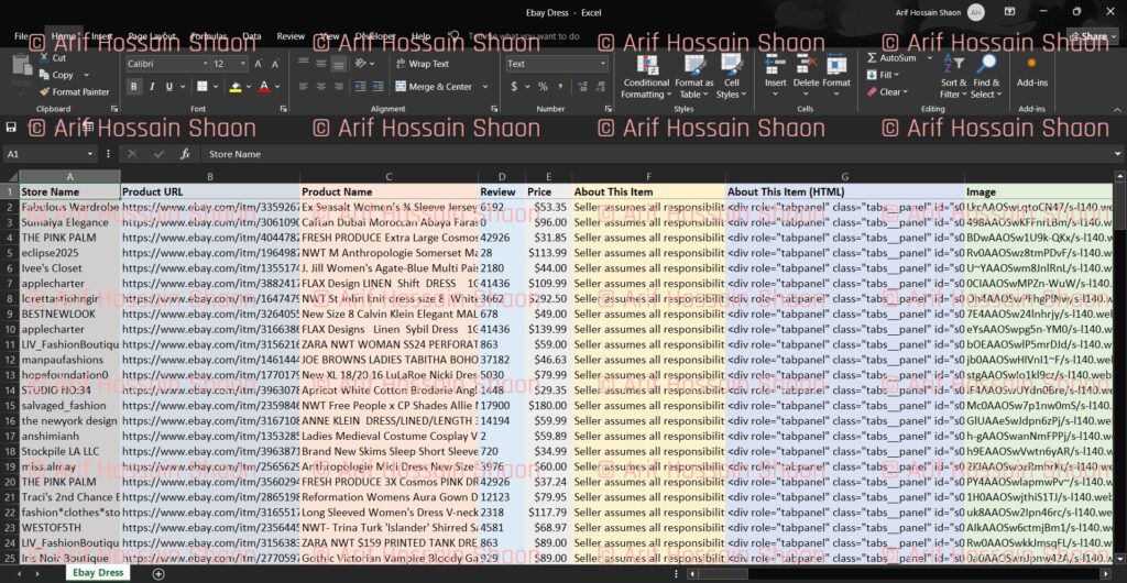 Ebay Dress Web Scraping, Data Mining