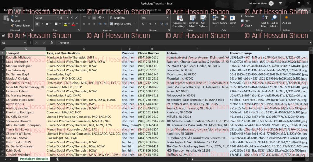 Psychology Therapist Web Scraping, Data Mining
