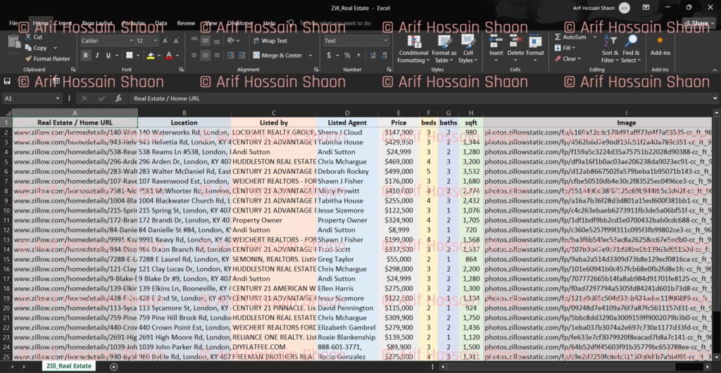 Zillow Real Estate Web Scraping, Data Mining