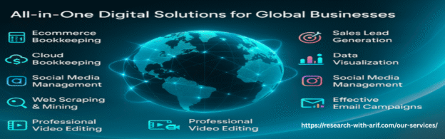 All-in-One Digital Solutions for Global Businesses